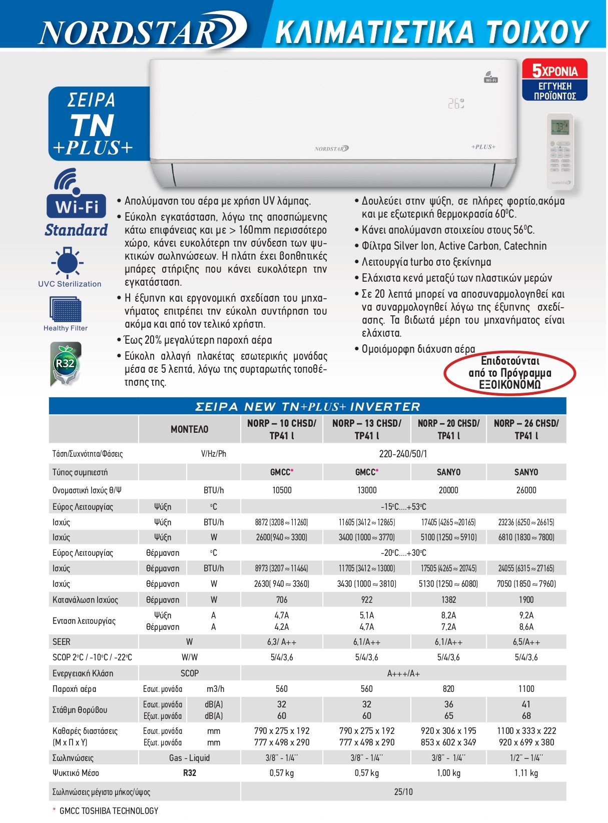 Κλιματιστικό Inverter Σειρά TN +Plus+ A+++/A++ NORD - CHSD/TP41I με WiFi Nordstar